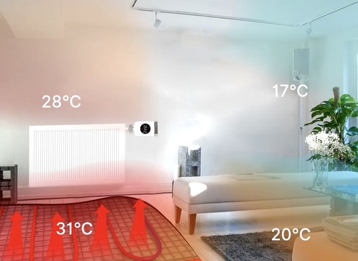 MOES Głowica Termostatyczna WiFi Tuya Termostat Grzejnikowy SMART