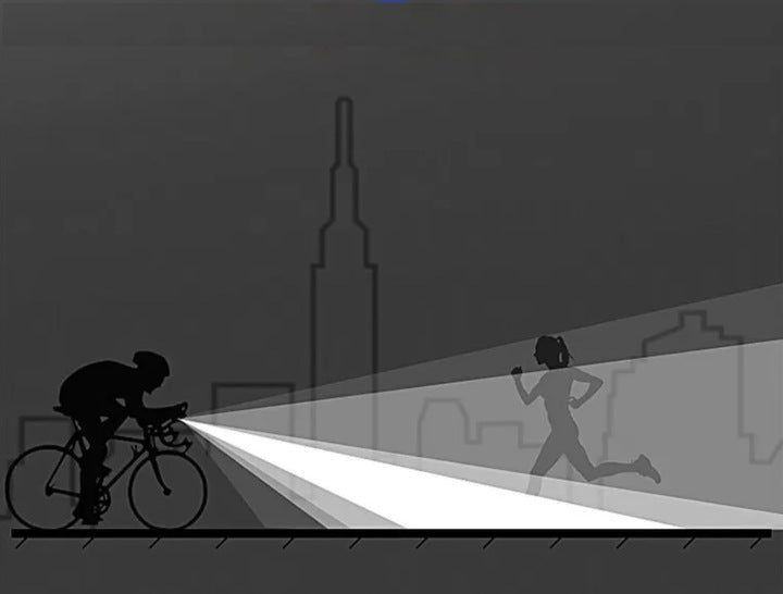 Mocne oświetlenie rowerowe 1000 lm akumulator - ładowanie USB