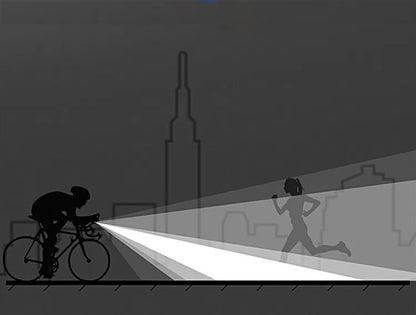 Mocne oświetlenie rowerowe 1000 lm akumulator - ładowanie USB